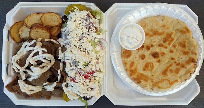 Gyro Plate